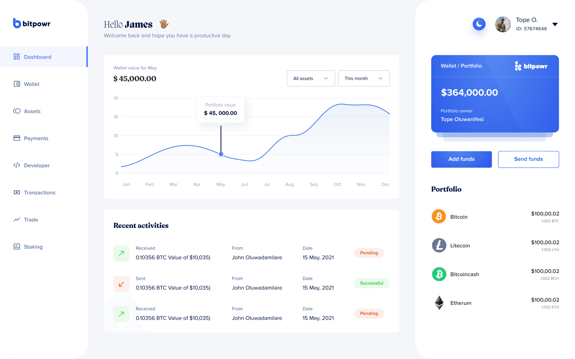 Bitpowr dashboard overview