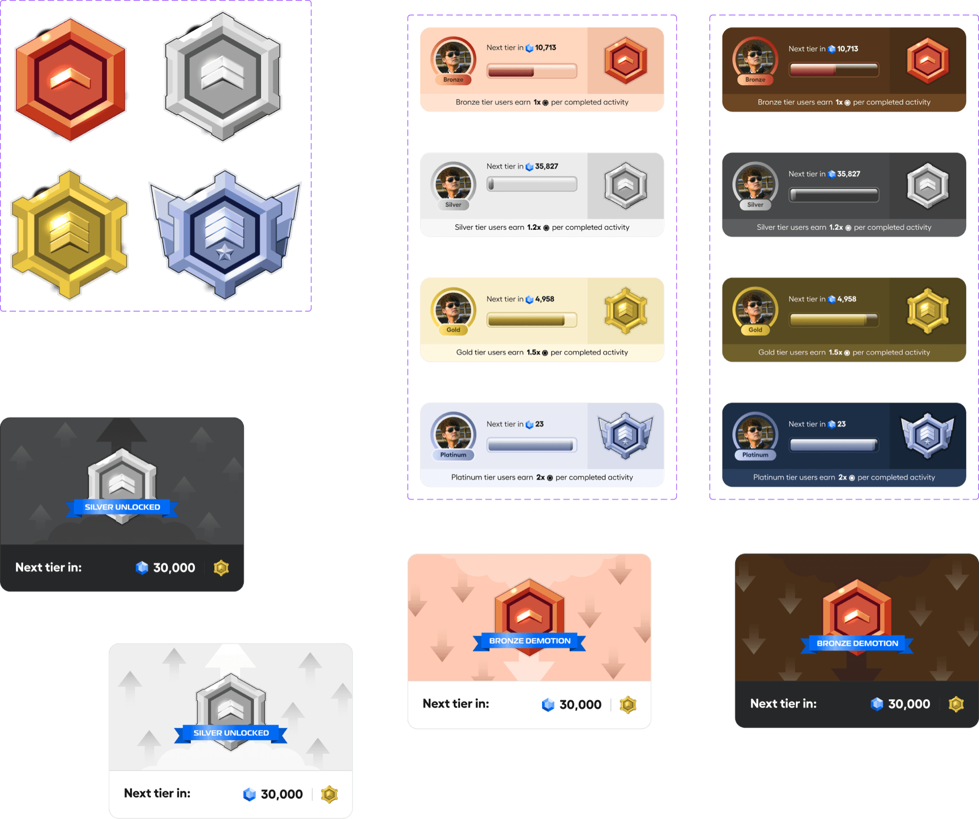 Dripshop gamification design system components