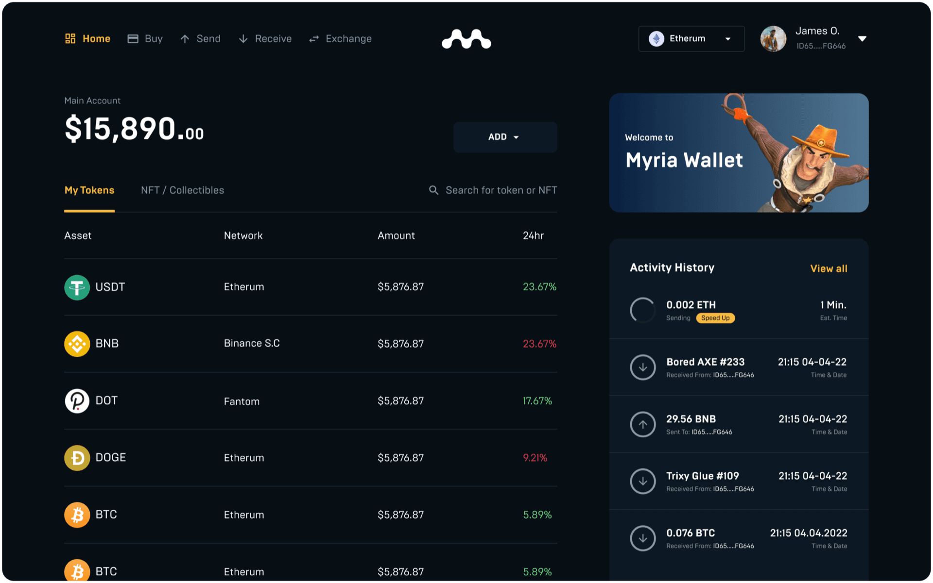 The Central Command Dashboard