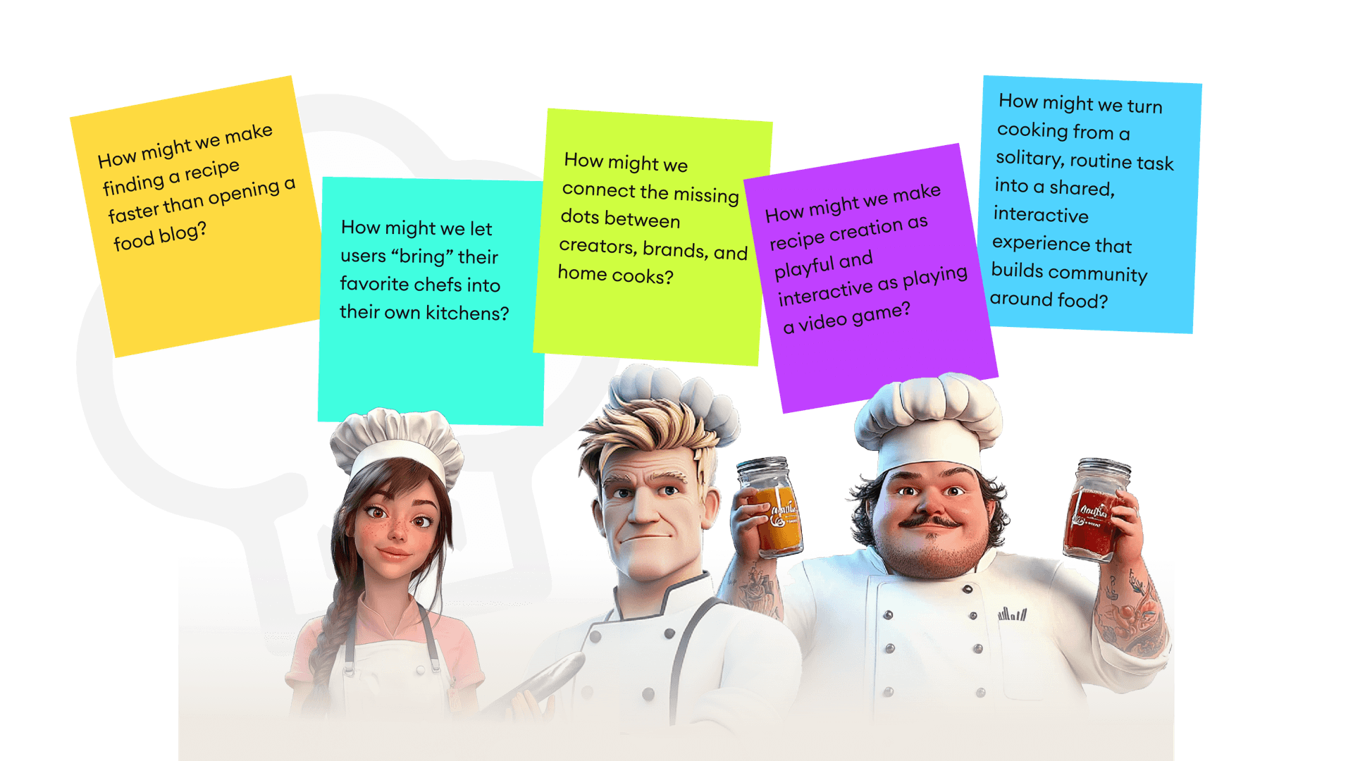 How Might We brainstorm, chefs Matty, Gordon and Olivia surrounding the HMW questions