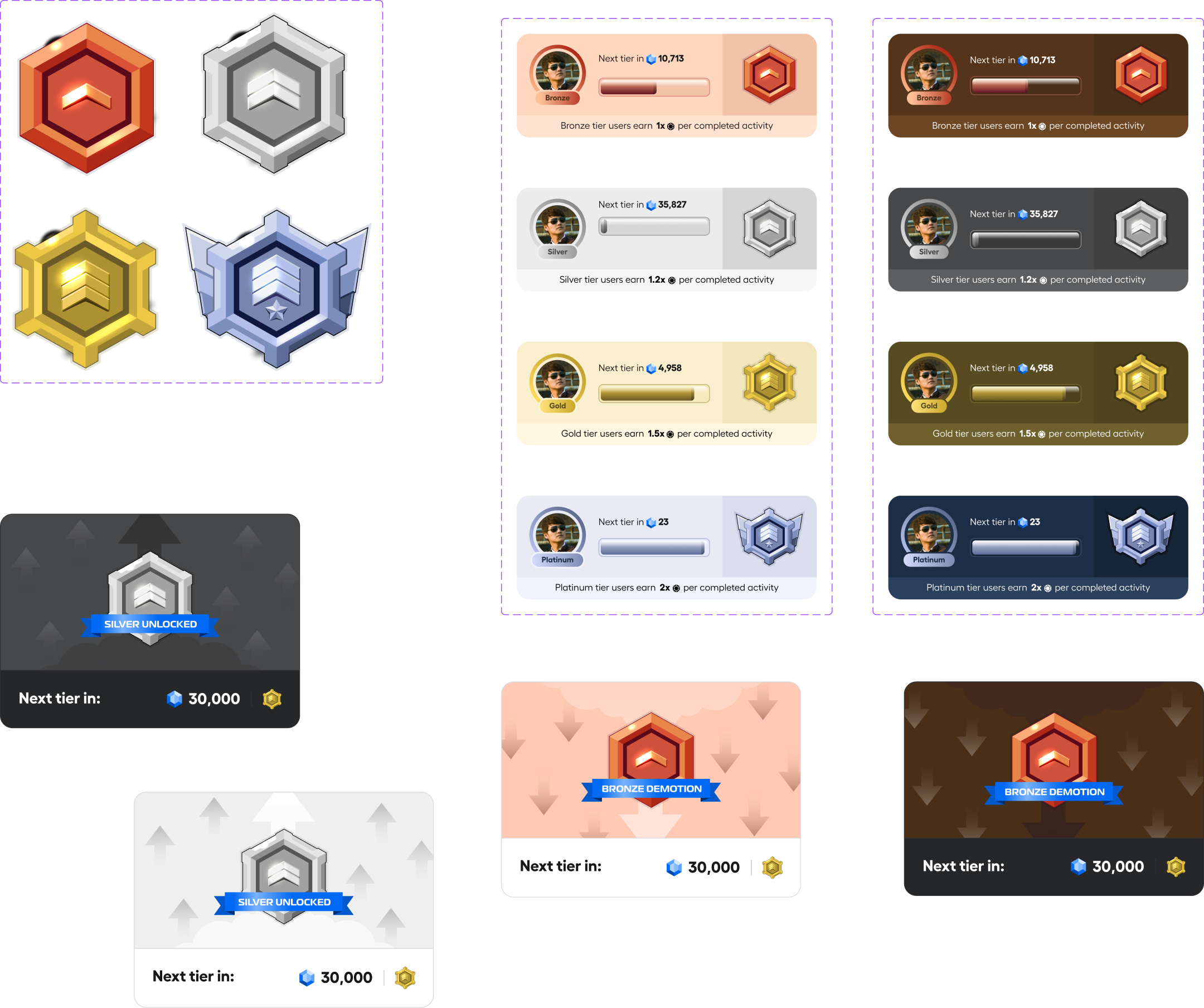 Dripshop gamification design system components
