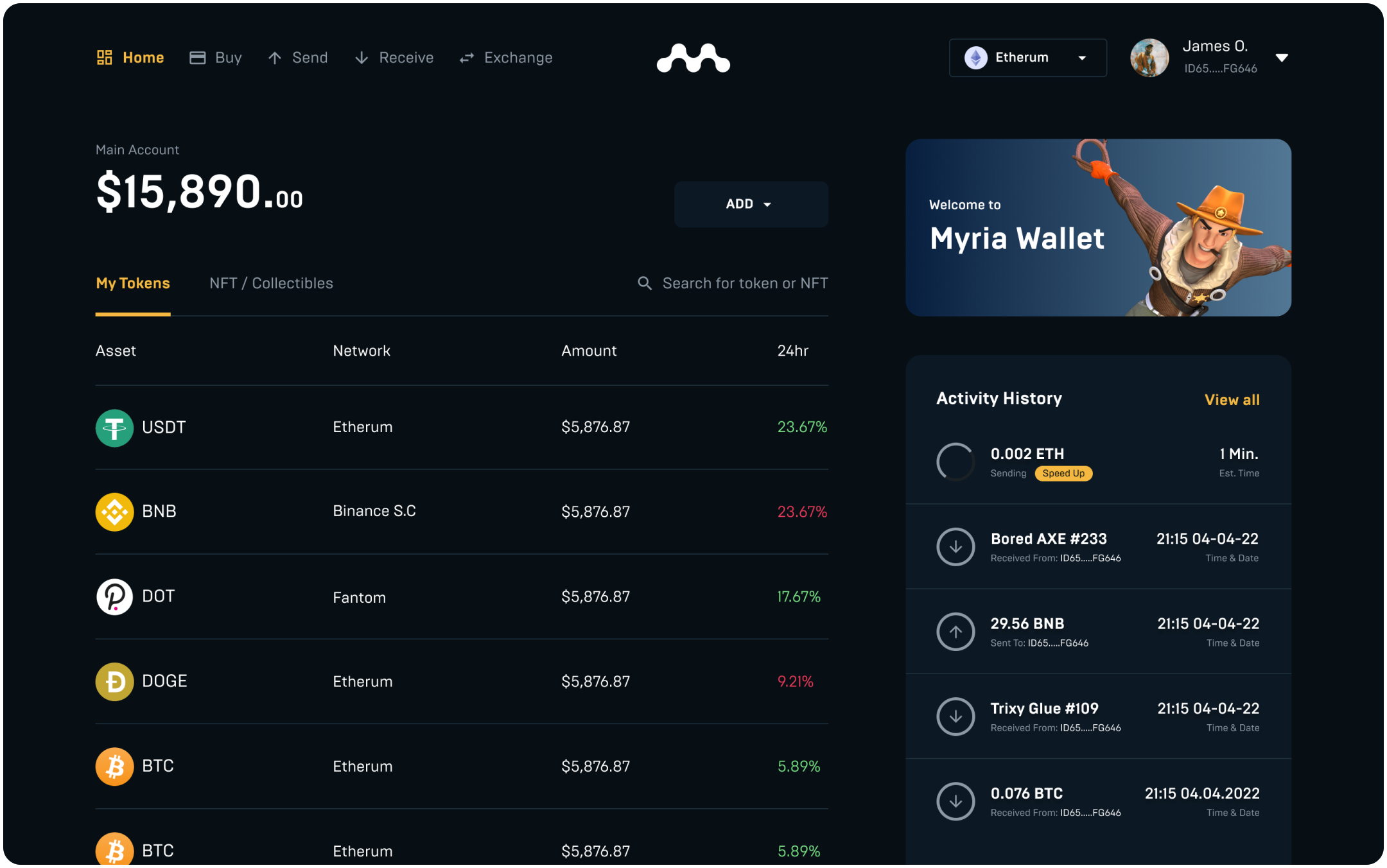 The Central Command Dashboard