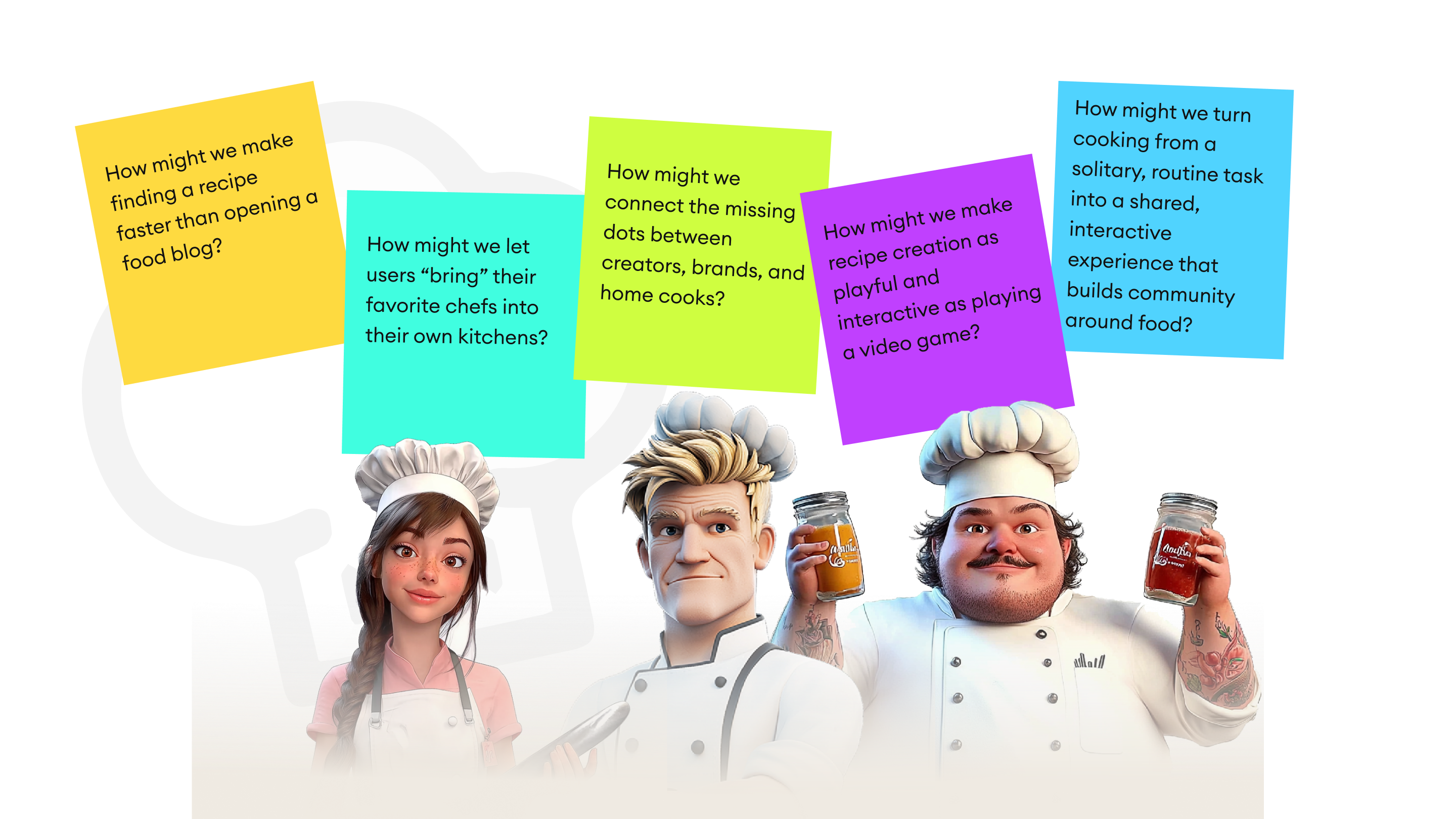 How Might We brainstorm, chefs Matty, Gordon and Olivia surrounding the HMW questions